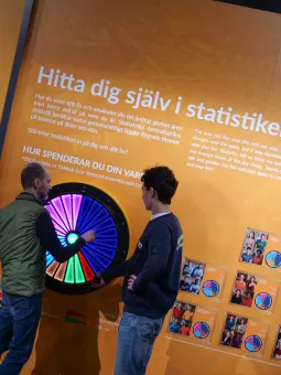 Hitta dig själv Vislab 2025.