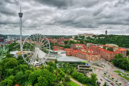 En vy över Korsvägen i Göteborg med Universeum och Liseberg i förgrunden.